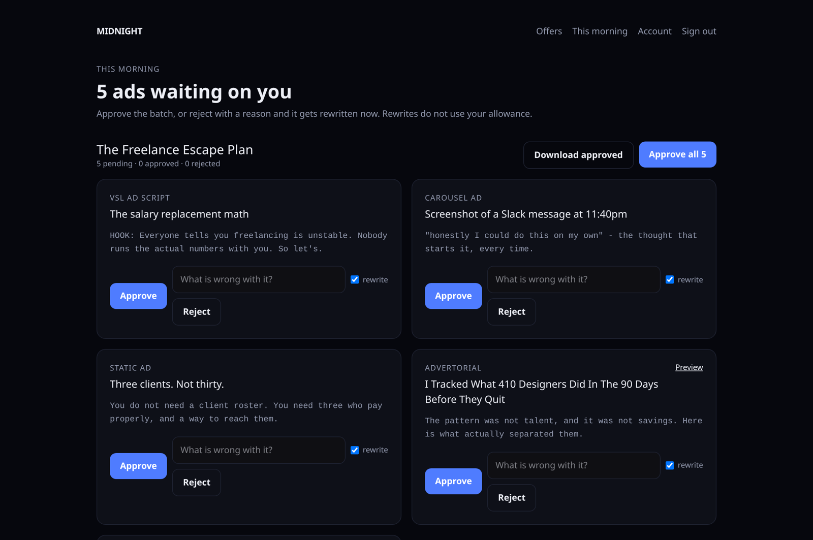Midnight morning review screen with the night's ads waiting